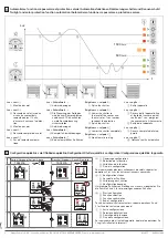 Preview for 6 page of hager TRC321B Quick Start Manual