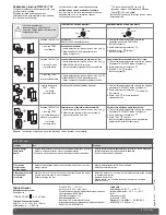 Preview for 6 page of hager tre50 series User Instructions