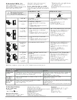 Предварительный просмотр 3 страницы hager TRE530 User Instructions