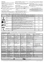 Preview for 4 page of hager TRM694G Configuration