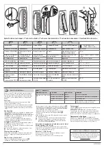 Предварительный просмотр 2 страницы hager TU406 User Instructions