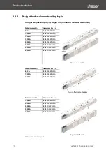 Preview for 24 page of hager Unibar H 800 A System Manual