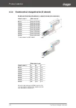 Preview for 30 page of hager Unibar H 800 A System Manual