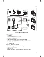 Preview for 7 page of hager WDI07 series User Manual