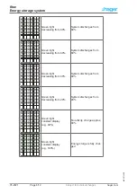 Предварительный просмотр 6 страницы hager XEM800 Operating Instructions Manual