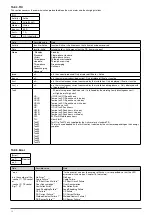 Preview for 50 page of hager XEV1K07T2 Installation Manual