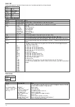 Preview for 106 page of hager XEV1K07T2 Installation Manual