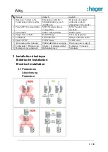 Preview for 8 page of hager XEV202 Installation Manual