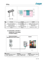 Preview for 12 page of hager XEV202 Installation Manual