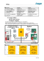 Preview for 14 page of hager XEV202 Installation Manual