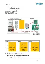 Preview for 15 page of hager XEV202 Installation Manual