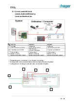 Preview for 16 page of hager XEV202 Installation Manual