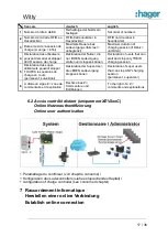 Preview for 17 page of hager XEV202 Installation Manual