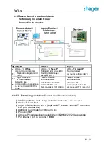 Preview for 25 page of hager XEV202 Installation Manual