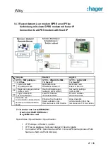 Preview for 27 page of hager XEV202 Installation Manual