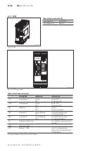 Предварительный просмотр 20 страницы Hägglunds CMp Installation & Maintenance Manual