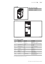 Предварительный просмотр 21 страницы Hägglunds CMp Installation & Maintenance Manual