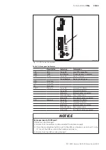 Предварительный просмотр 23 страницы Hägglunds CMp Installation & Maintenance Manual