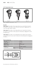 Предварительный просмотр 28 страницы Hägglunds CMp Installation & Maintenance Manual