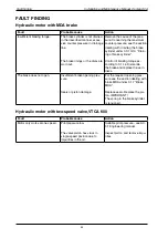 Preview for 44 page of Hägglunds Compact CA 100 Installation And Maintenance Manual