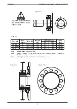 Preview for 24 page of Hägglunds Compact CA Installation And Maintenance Manual