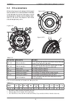 Preview for 40 page of Hägglunds Compact CA Installation And Maintenance Manual