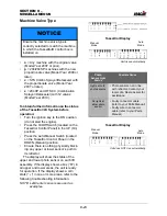 Preview for 124 page of Hagie 204SP Operator'S Manual