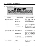 Preview for 48 page of Hagie 2101 Operator'S Manual Supplement