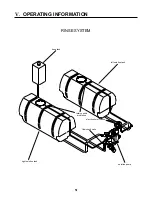 Предварительный просмотр 54 страницы Hagie DTS 8 HI-TRACTOR Operator'S Manual