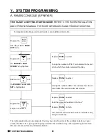 Preview for 77 page of Hagie STS 10 Combo Operator'S Manual