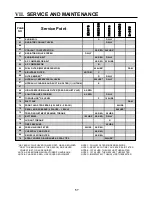 Preview for 60 page of Hagie STS12 Operator'S Manual