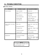 Preview for 87 page of Hagie STS12 Operator'S Manual