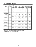 Preview for 23 page of Hagie STS14 Operator'S Manual