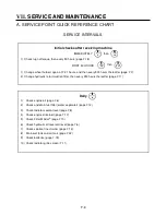 Предварительный просмотр 87 страницы Hagie STS14 Operator'S Manual