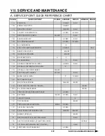 Preview for 98 page of Hagie UpFront STS 12 Combo Operator'S Manual