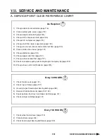 Preview for 100 page of Hagie UpFront STS 12 Combo Operator'S Manual