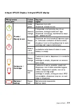 Предварительный просмотр 59 страницы Hagleitner integral 4PLUS Manual