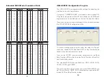 Preview for 6 page of Hagstrom Electronics USB-ASC232 User Manual