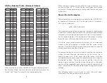 Preview for 13 page of Hagstrom Electronics USB-ASC232 User Manual