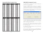 Preview for 15 page of Hagstrom Electronics USB-ASC232 User Manual