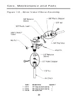 Preview for 25 page of Hague Quality Water 700MM Installation And Service Manual