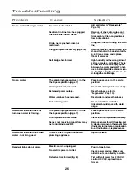 Preview for 28 page of Hague Quality Water 700MM Installation And Service Manual