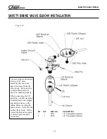 Preview for 34 page of Hague Quality Water 96MM Owner'S Manual