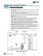 Preview for 11 page of Hague Quality Water HomeGuard 400 Owners And Installation Manual