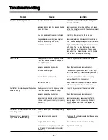 Preview for 35 page of Hague Quality Water Maximizer 400 Installation And Service Manual