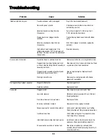 Preview for 36 page of Hague Quality Water Maximizer 400 Installation And Service Manual