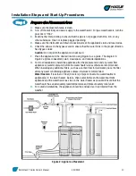 Preview for 11 page of Hague Quality Water WaterMax 1AAN Owner'S Manual And Installation Manual