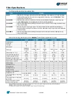 Preview for 44 page of Hague Quality Water WaterMax 1AAN Owner'S Manual And Installation Manual