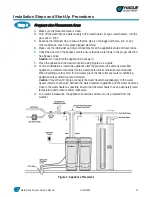 Предварительный просмотр 10 страницы Hague Quality Water WATERMAX 60 SERIES Owner'S Installation Manual