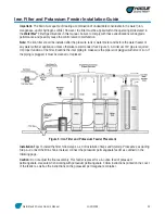 Предварительный просмотр 25 страницы Hague Quality Water WATERMAX 60 SERIES Owner'S Installation Manual